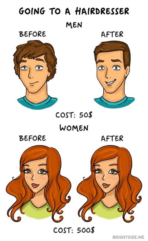 what is the difference between man and men|6 Subtle Psychological Differences Between Men and Women.